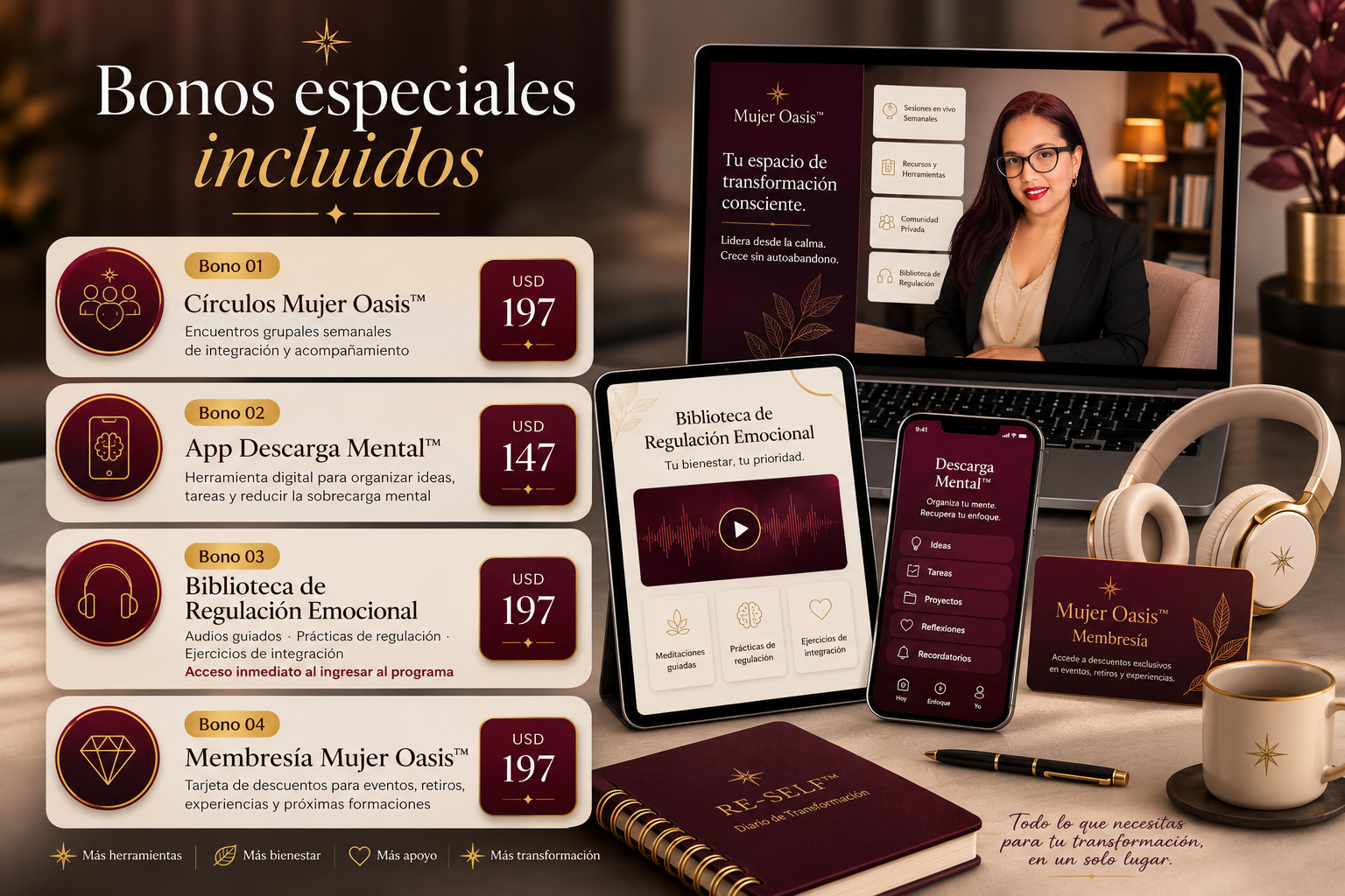 Mockup premium del ecosistema